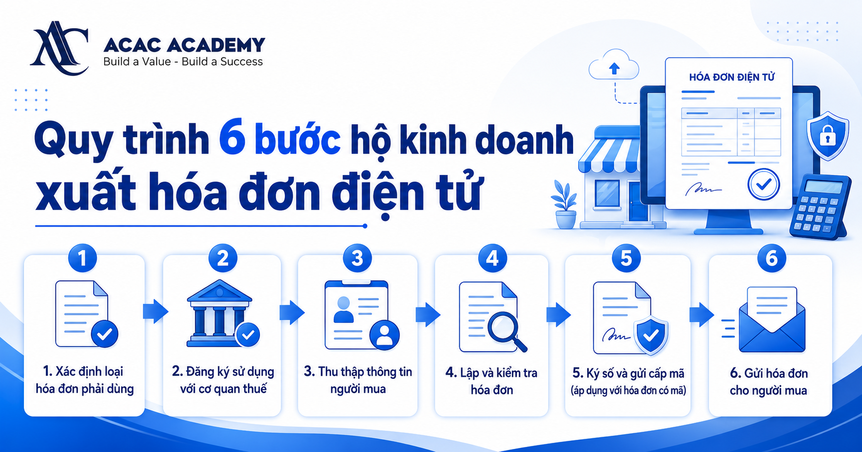 lưu ý hộ kinh doanh xuất hoá đơn